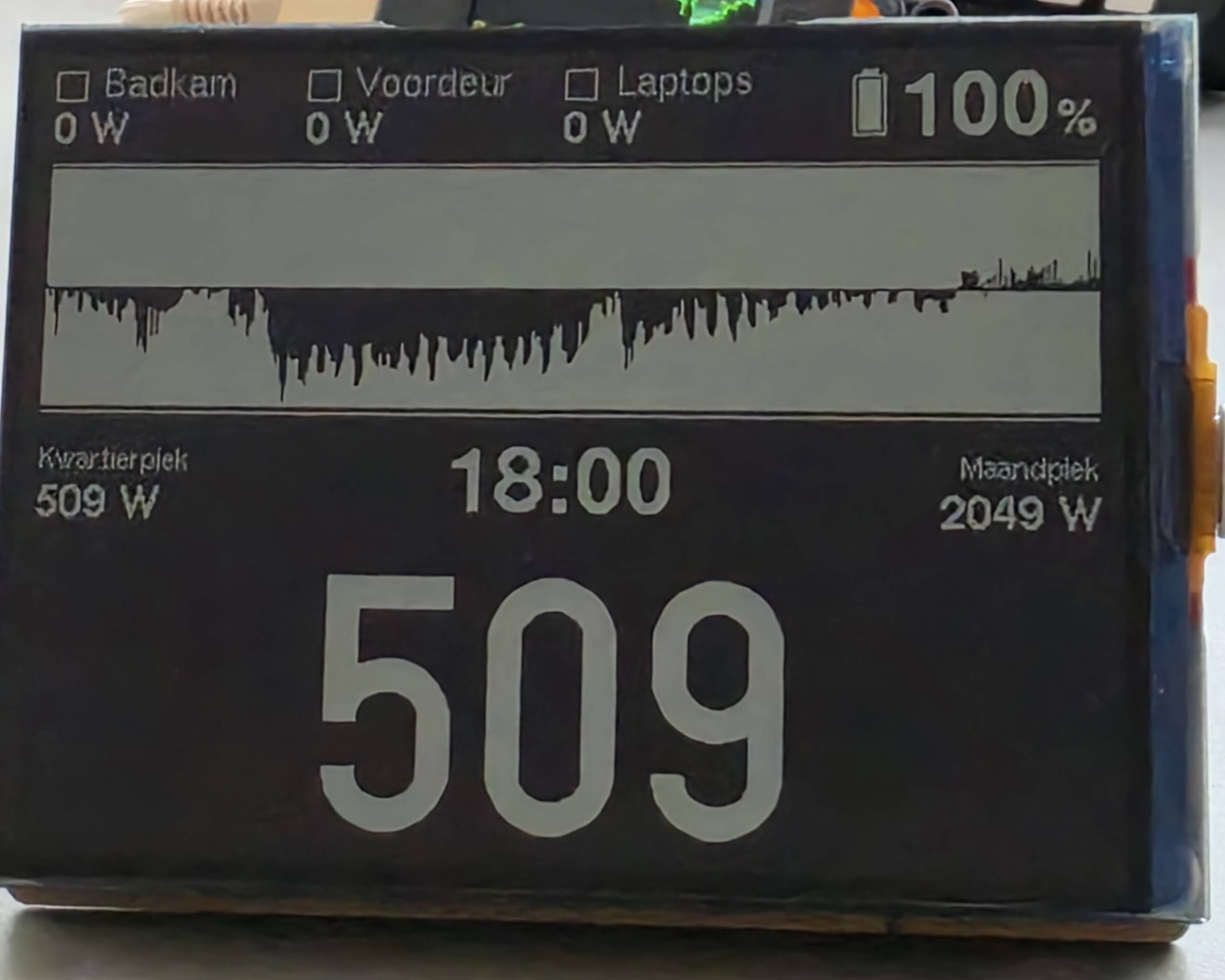 Waveshare ESP32-S3 4.2 inch RLCD scherm met energiedata en batterijpercentage