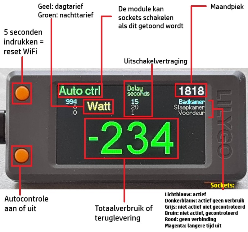 Wat wordt er getoond op het display