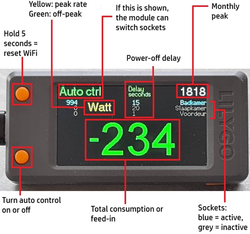 What is shown on the display